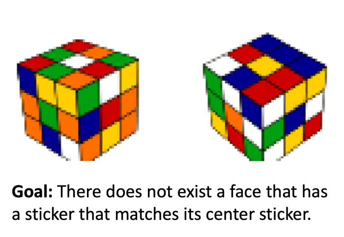 Forest Agostinelli Rubik's cube Research University of South Carolina
